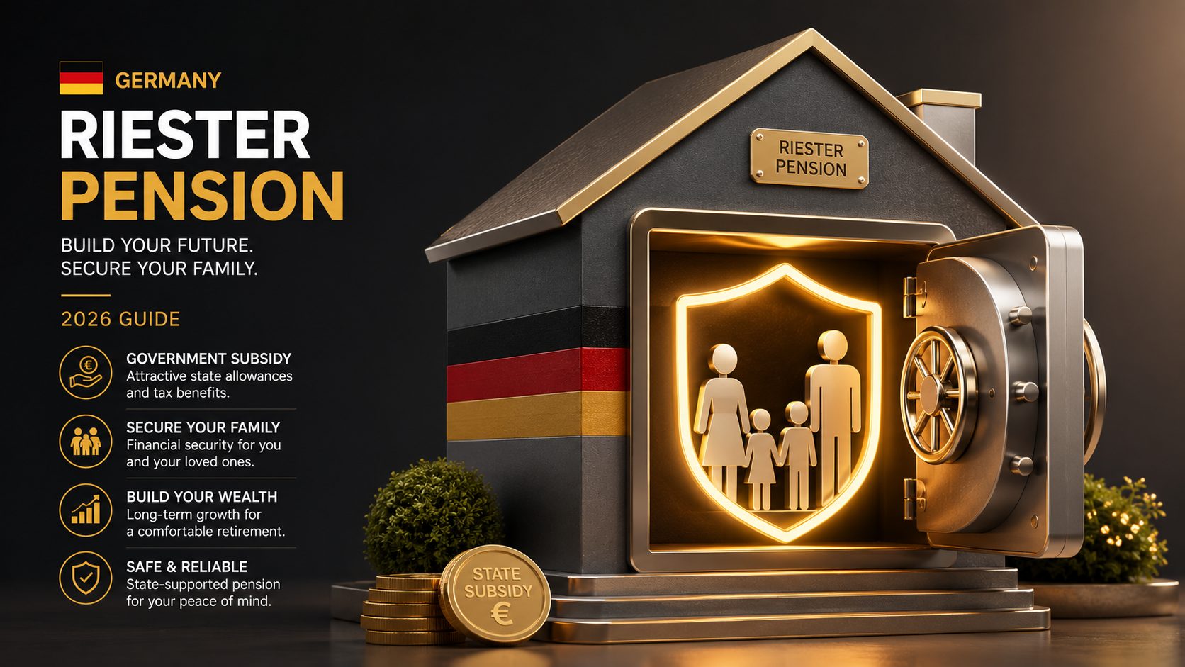 German Riester pension subsidy calculator showing 4% contribution rule, 2026 basic subsidy €175, child subsidy €300, and tax deduction benefits under Sonderausgaben